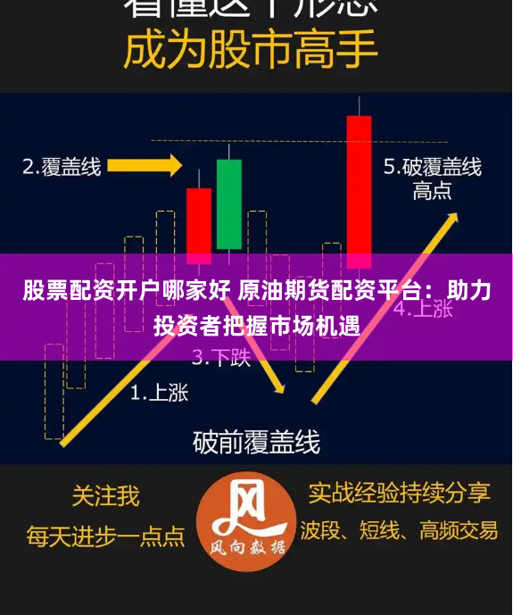 股票配资开户哪家好 原油期货配资平台：助力投资者把握市场机遇