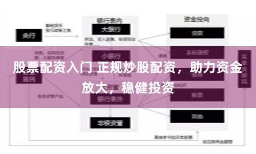 股票配资入门 正规炒股配资，助力资金放大，稳健投资
