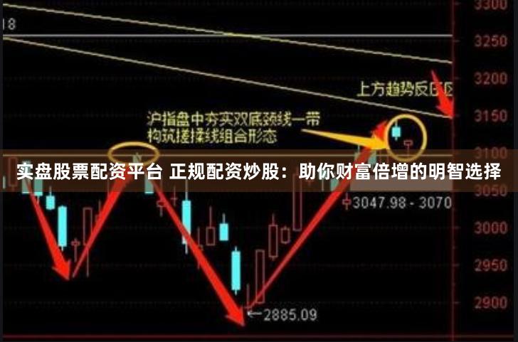 实盘股票配资平台 正规配资炒股：助你财富倍增的明智选择