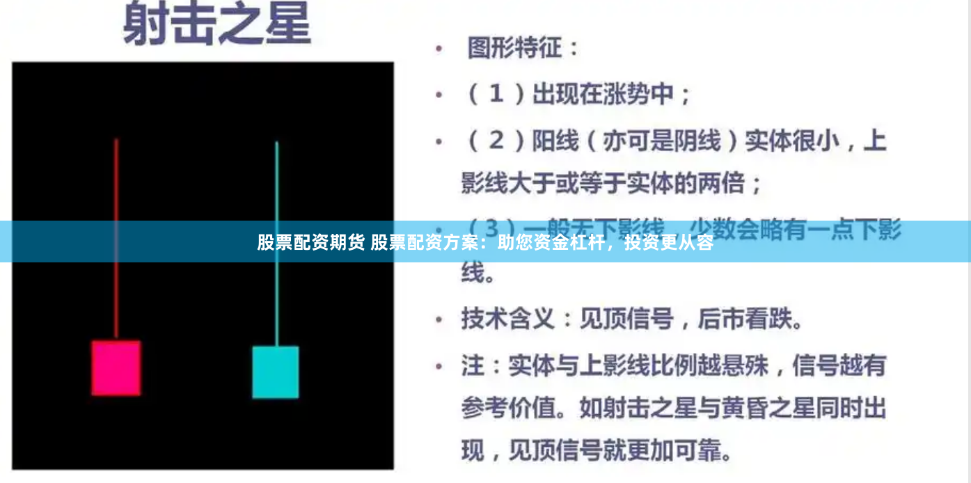 股票配资期货 股票配资方案：助您资金杠杆，投资更从容