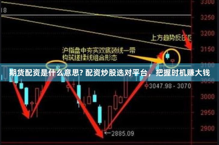 期货配资是什么意思? 配资炒股选对平台，把握时机赚大钱