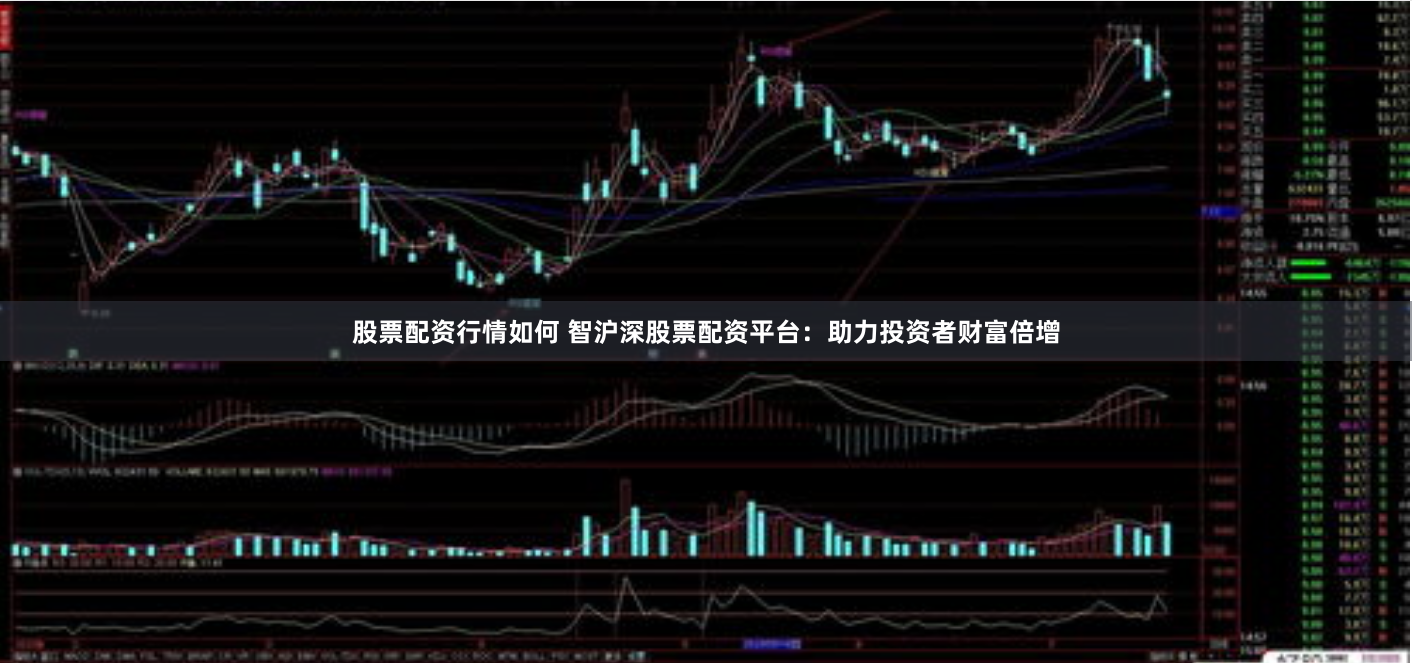 股票配资行情如何 智沪深股票配资平台：助力投资者财富倍增