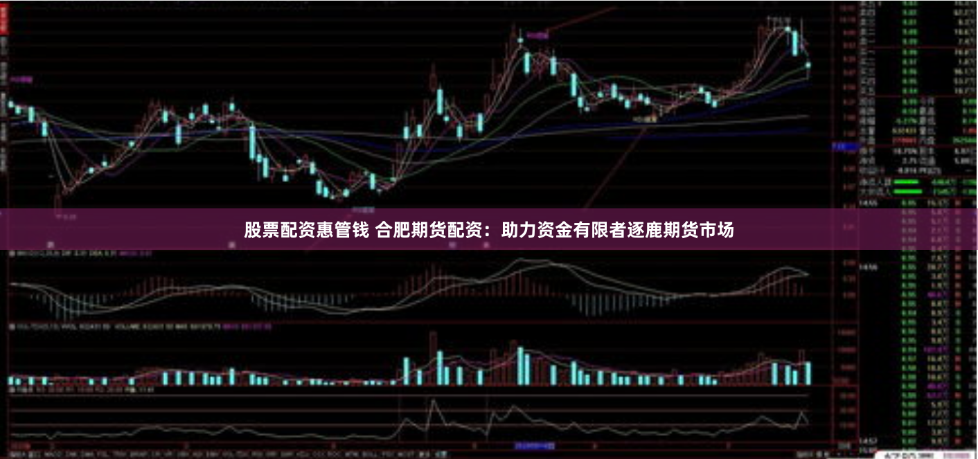 股票配资惠管钱 合肥期货配资:助力资金有限者逐鹿期货市场