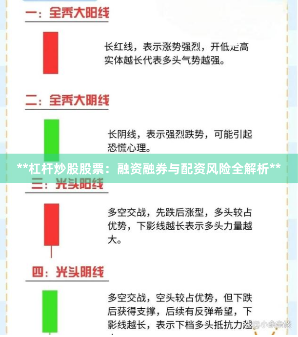 **杠杆炒股股票：融资融券与配资风险全解析**