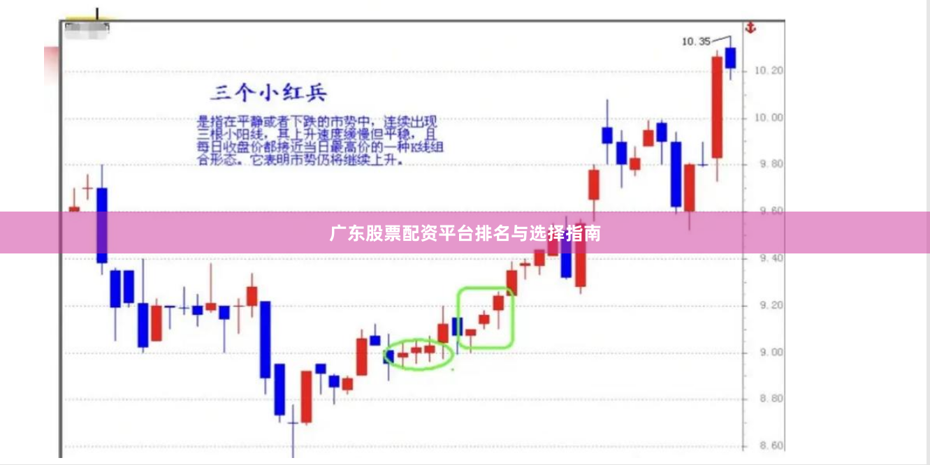 广东股票配资平台排名与选择指南