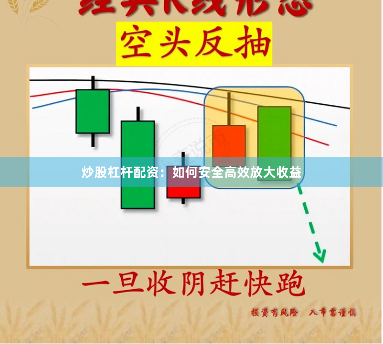 炒股杠杆配资：如何安全高效放大收益