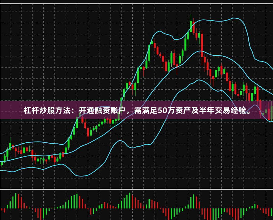 杠杆炒股方法：开通融资账户，需满足50万资产及半年交易经验。