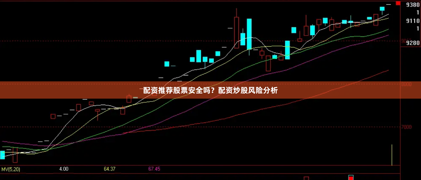 配资推荐股票安全吗？配资炒股风险分析