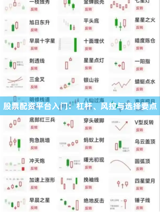 股票配资平台入门：杠杆、风控与选择要点