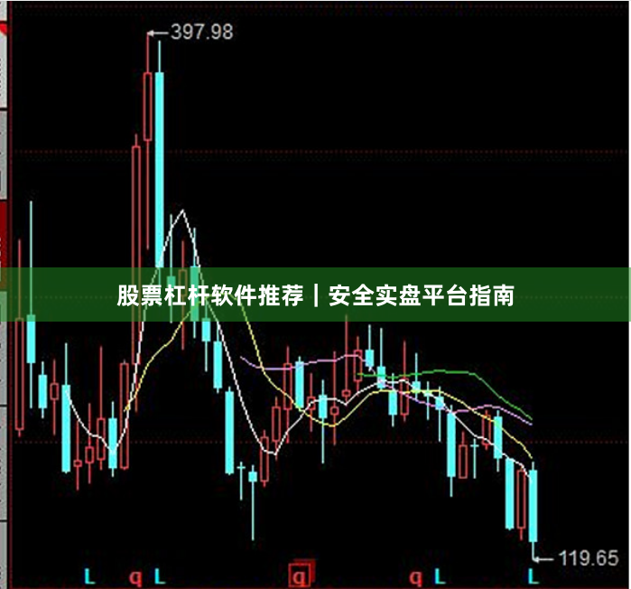 股票杠杆软件推荐｜安全实盘平台指南